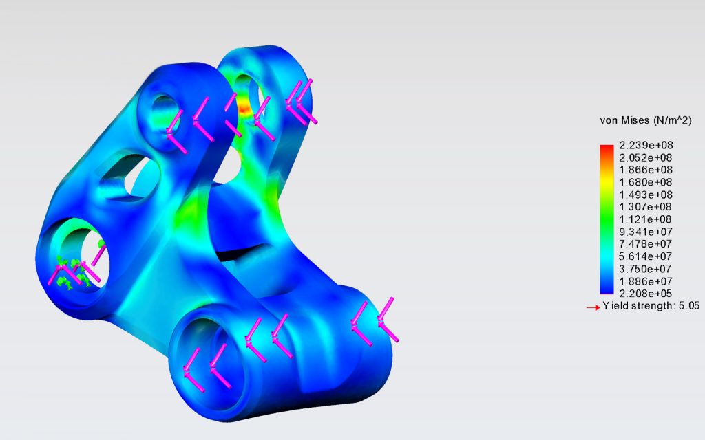 product development, simulations of critical parts