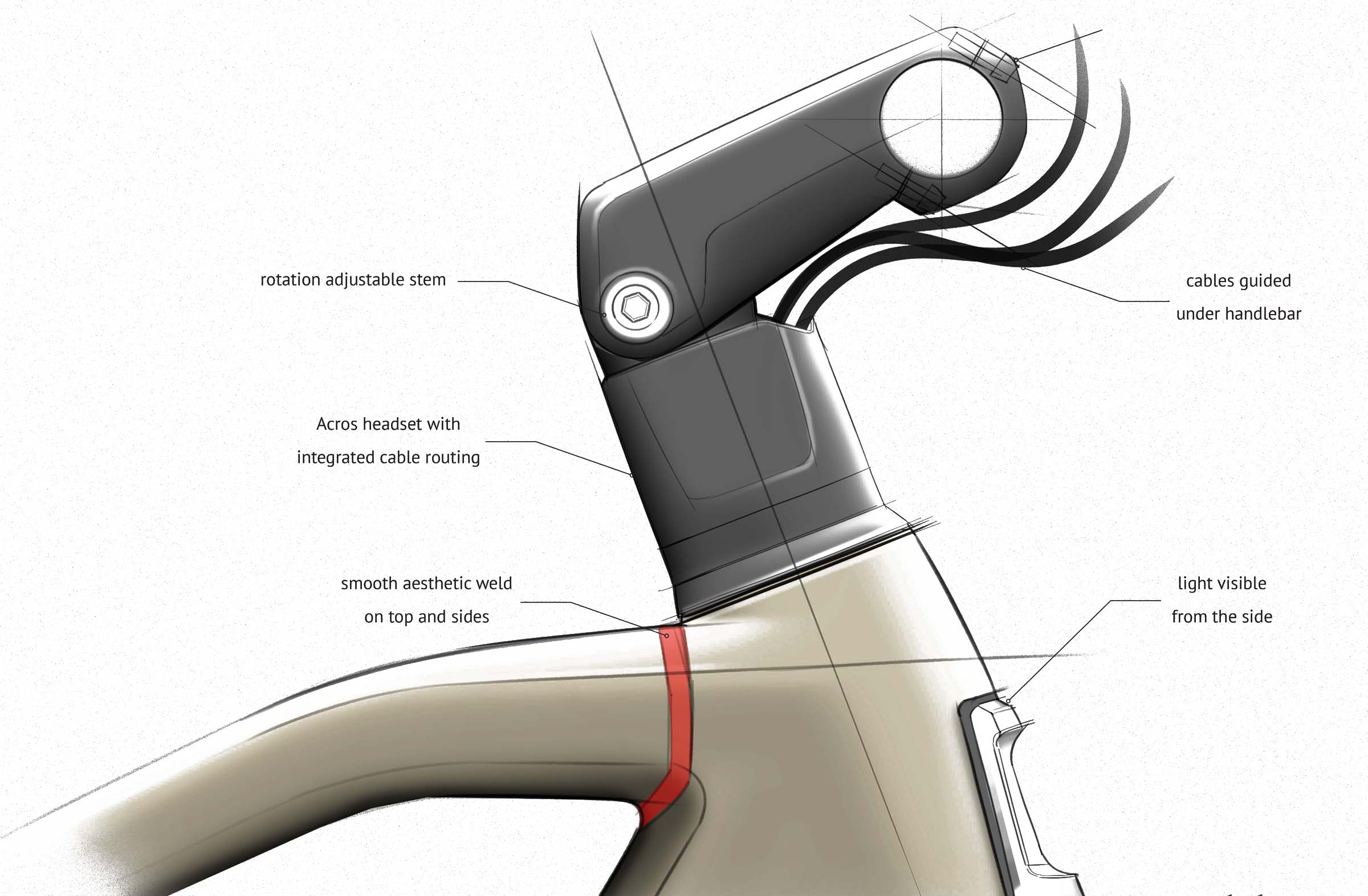 design ebike, entrées de câbles, esquisses tube de direction