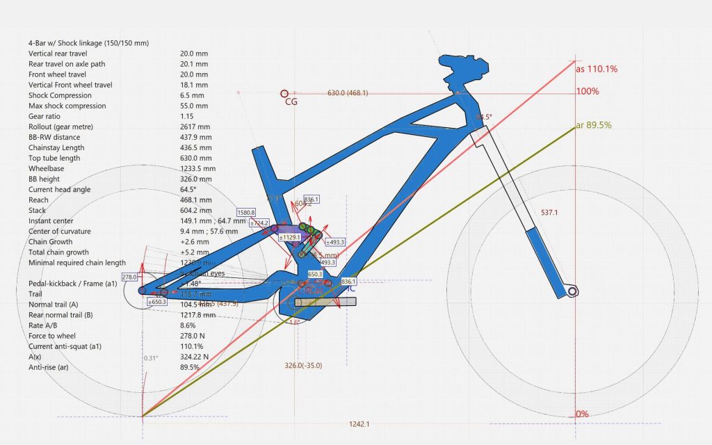 bicycle product development, kinematics simulations