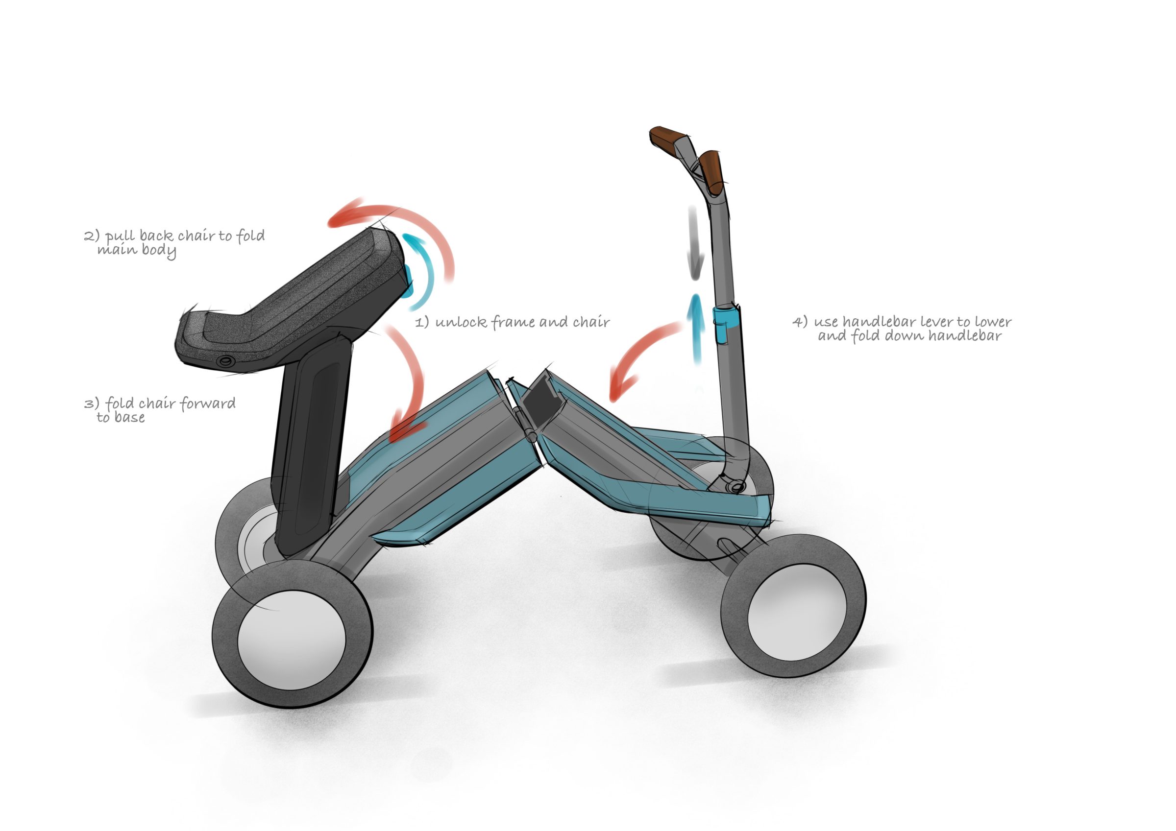 conception de la mobilité, pliage des scooters de mobilité